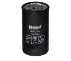 WIX FILTERS 33120